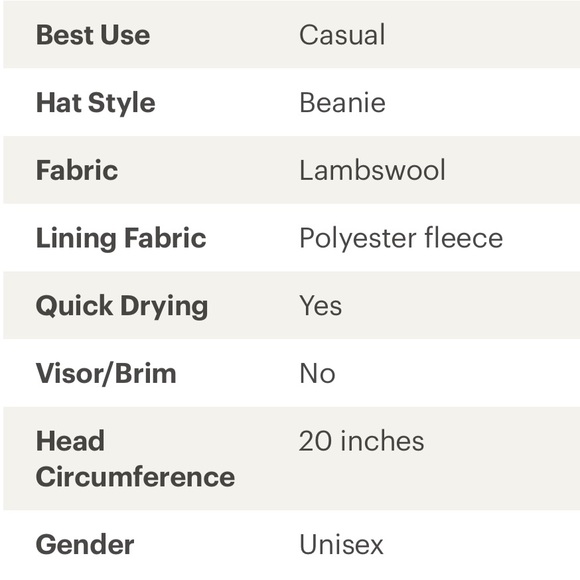 🌟HP🌟Sherpa Jumla Hat - Picture 3 of 7